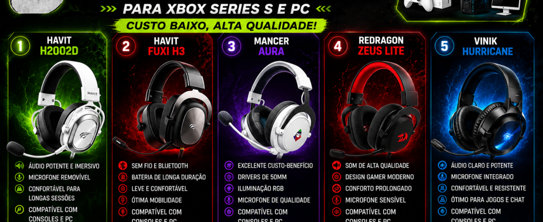Os 5 Melhores Headsets Gamer para Xbox Series S e PC em 2026