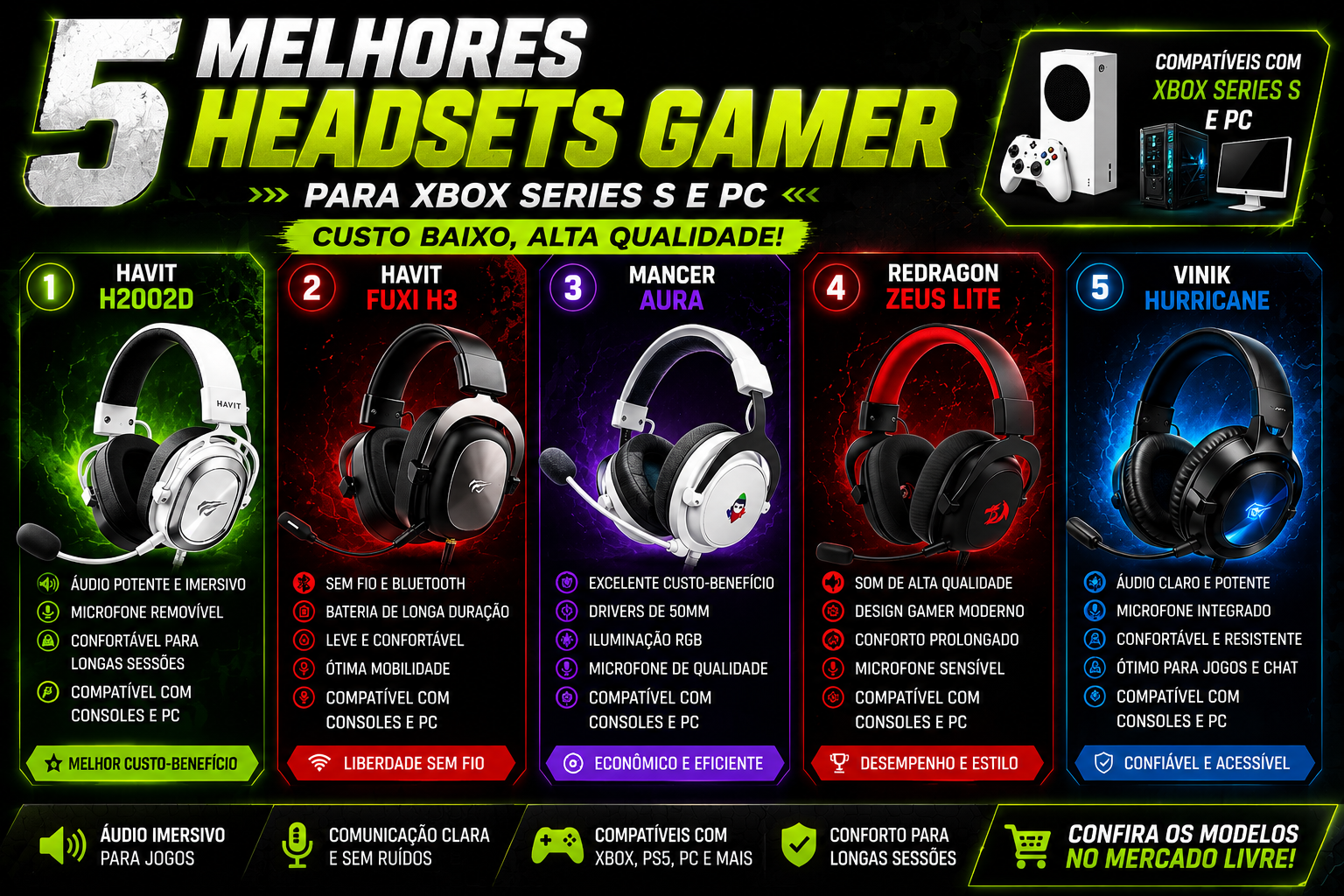 Os 5 Melhores Headsets Gamer para Xbox Series S e PC em 2026